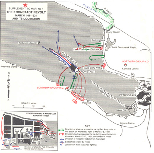 The Kronstadt Revolt and its Liquidation